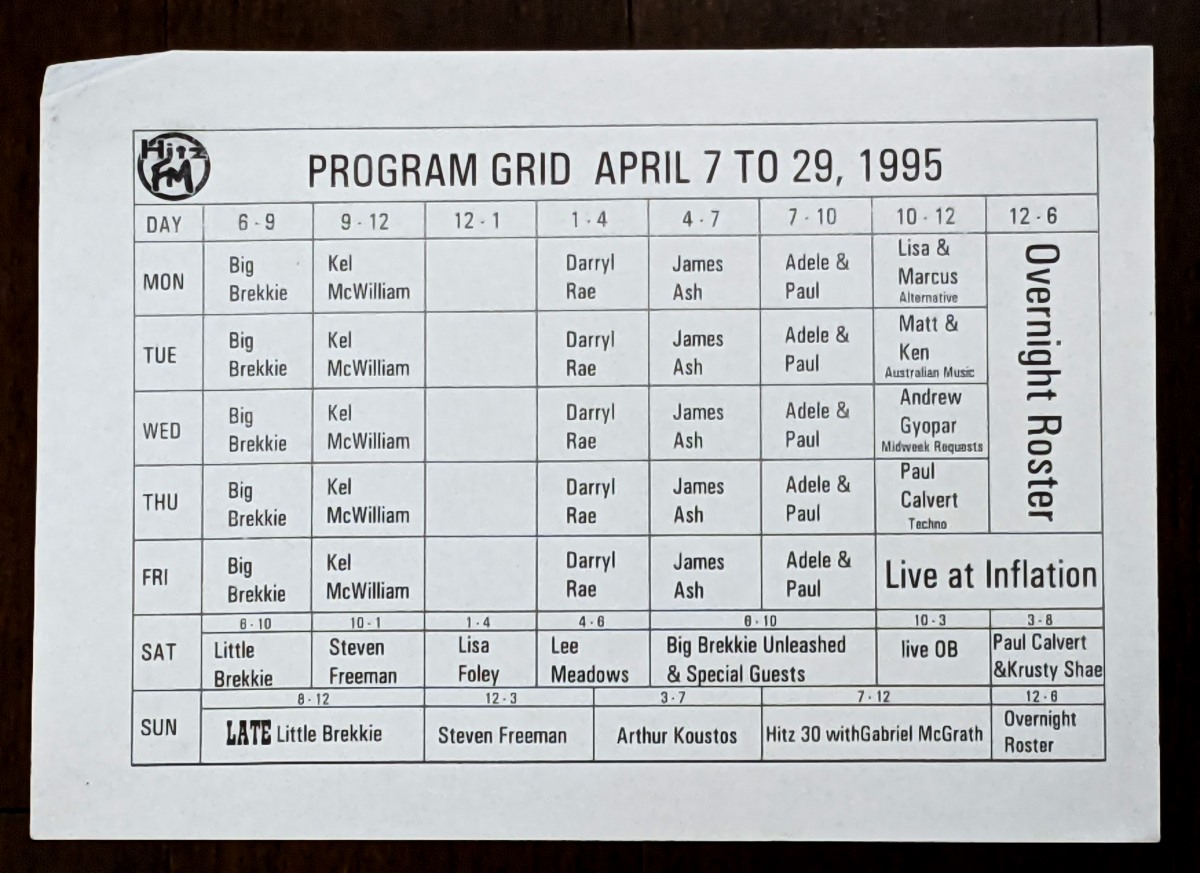 Programming grid listing the shows and announcers (April 1995)