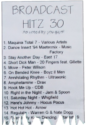A portion of the Hitz FM 4th broadcast Top 30 countown (January 1995)
